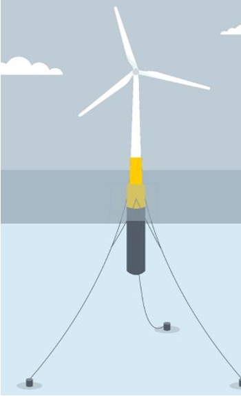 Image hover effect image